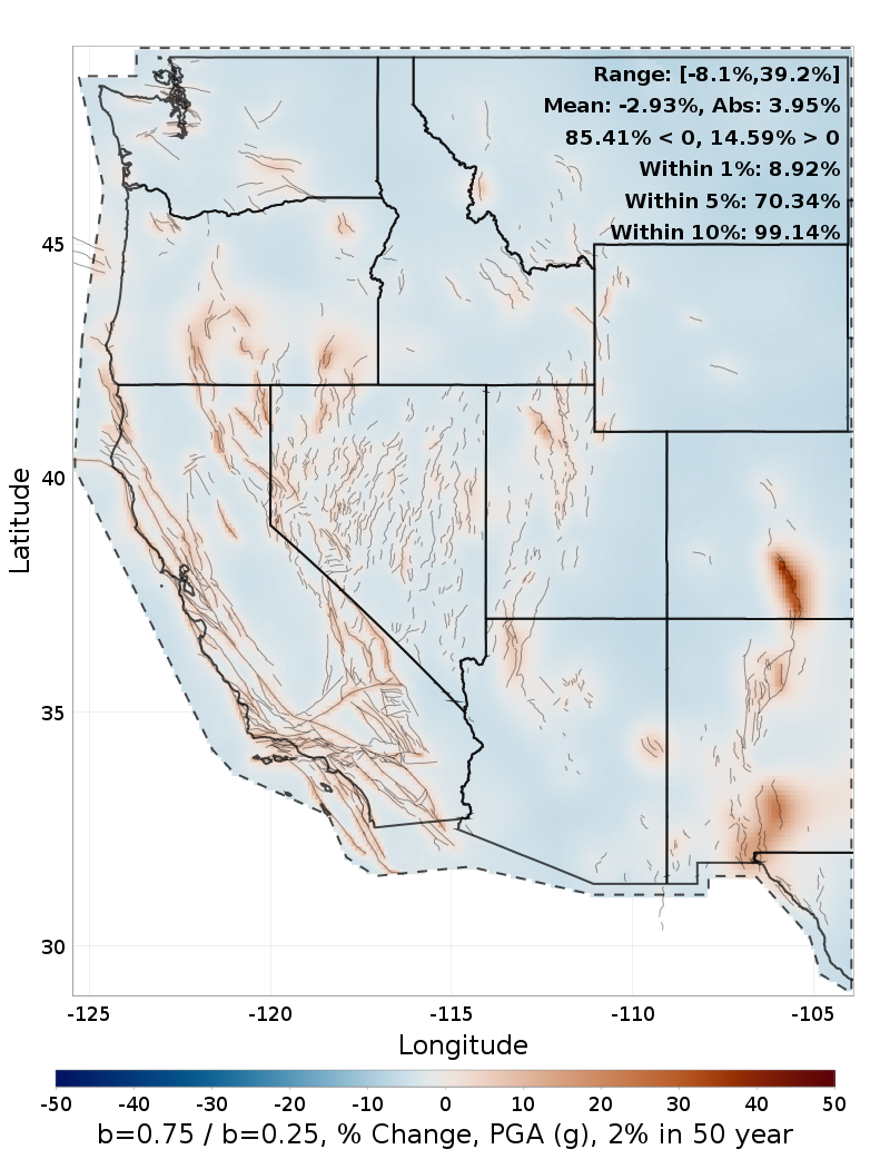 Difference Map