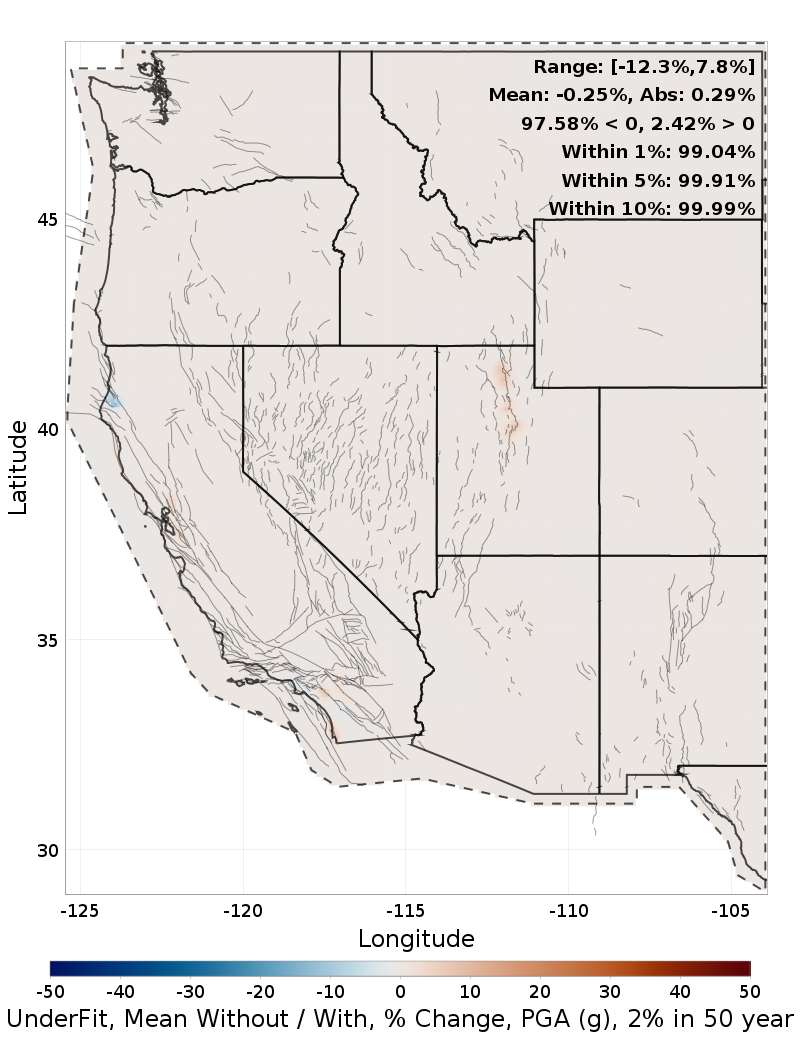 Percent Difference Map