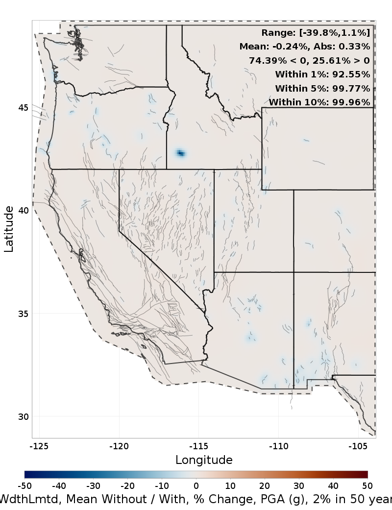 Percent Difference Map