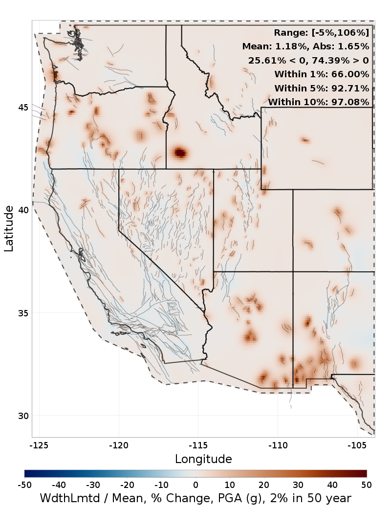 Percent Difference Map