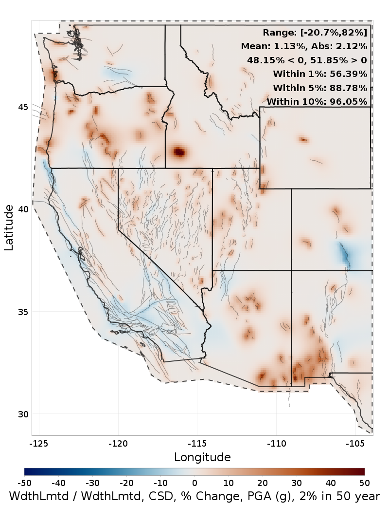 Difference Map