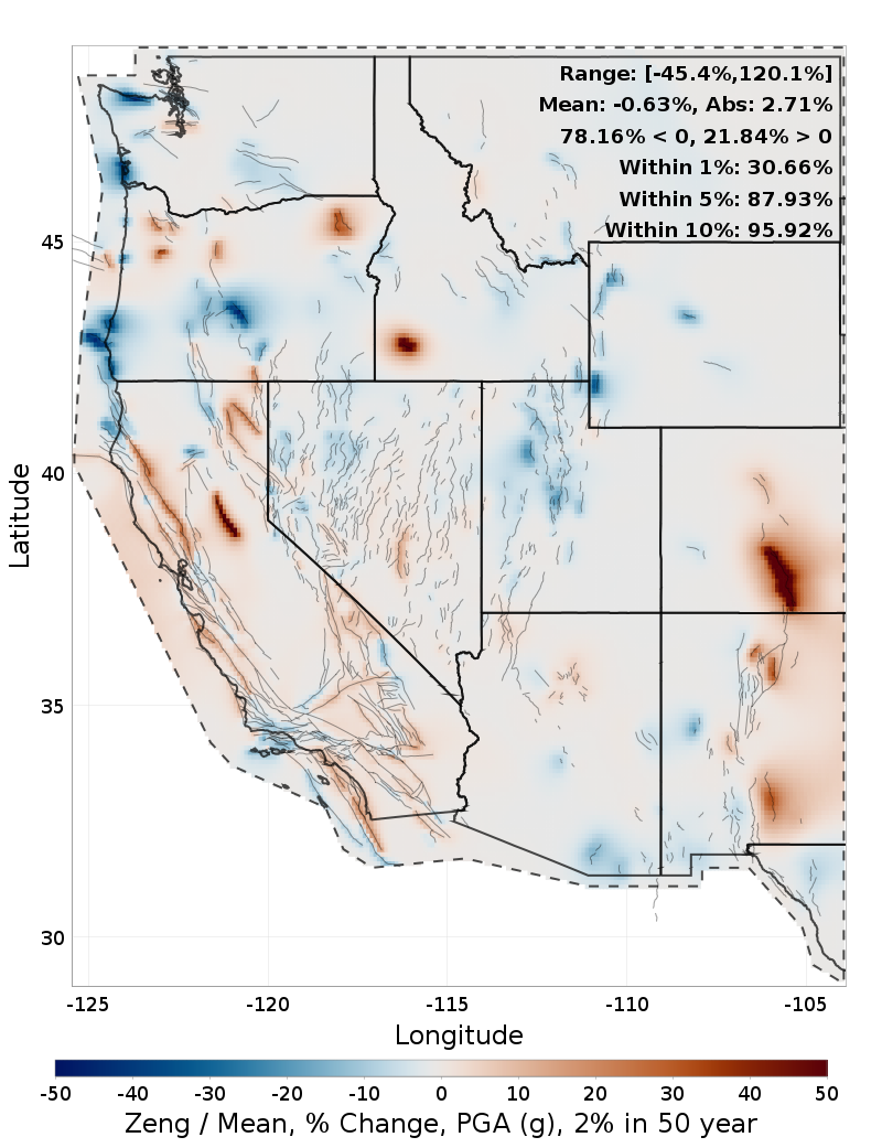 Percent Difference Map
