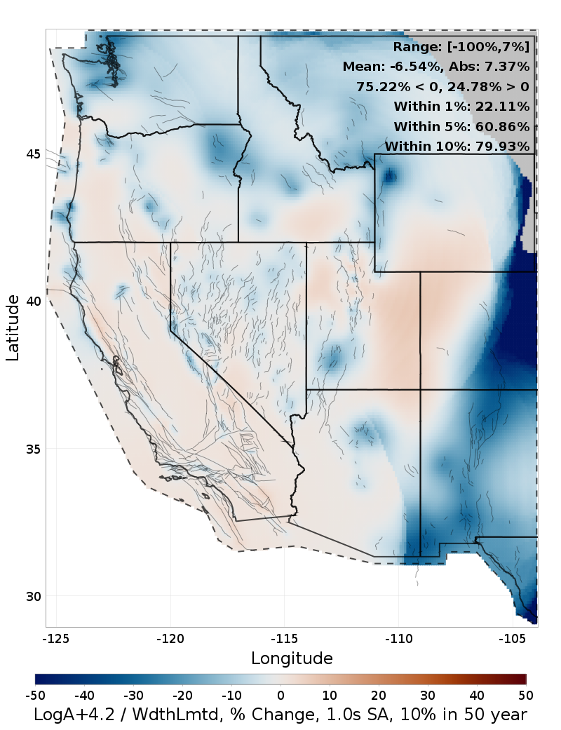 Difference Map