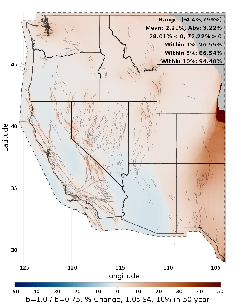 Difference Map