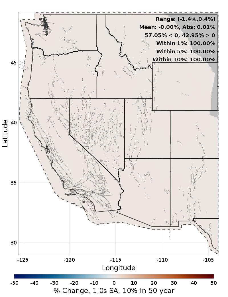 Difference Map