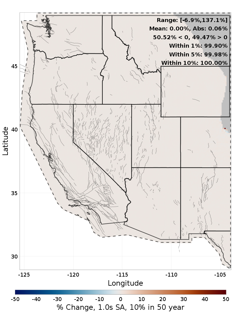 Difference Map