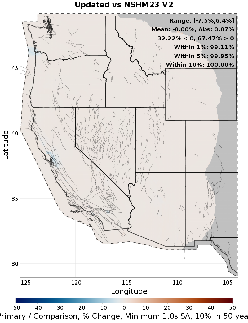 Difference Map