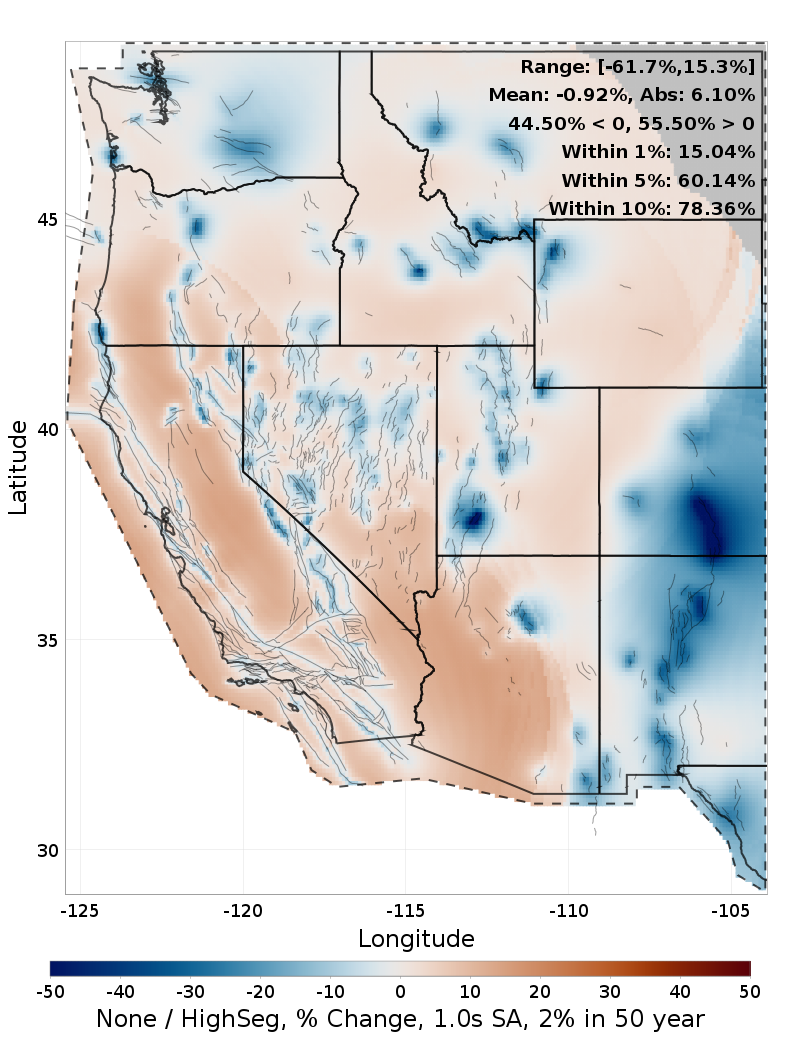 Difference Map