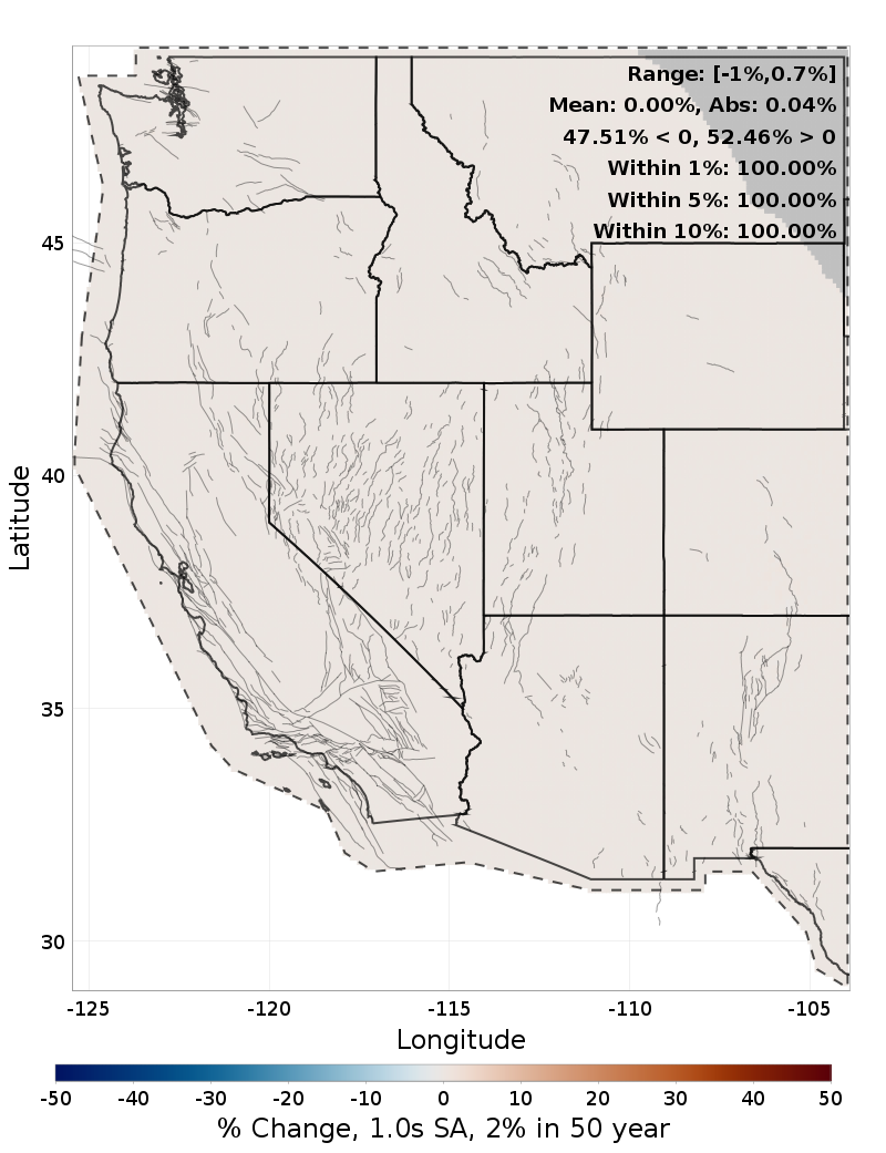 Difference Map