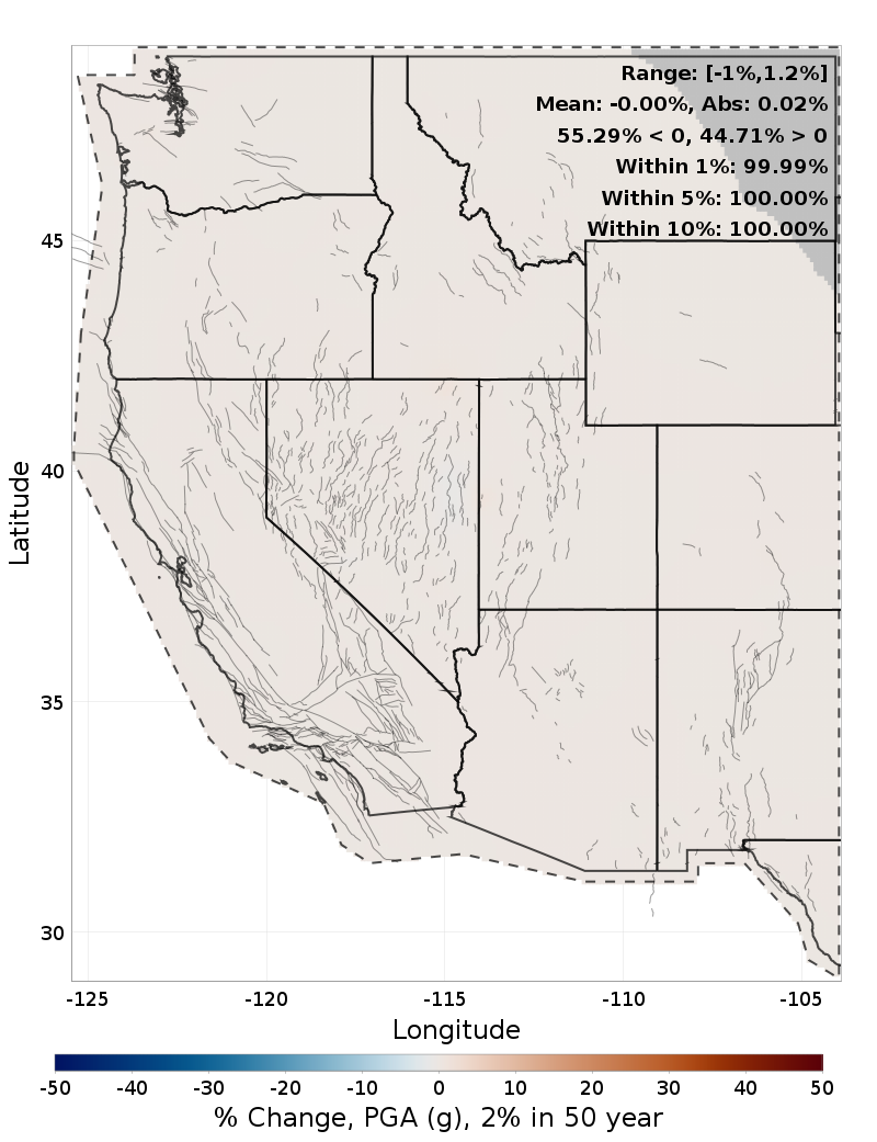 Difference Map
