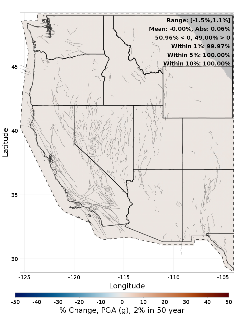 Difference Map