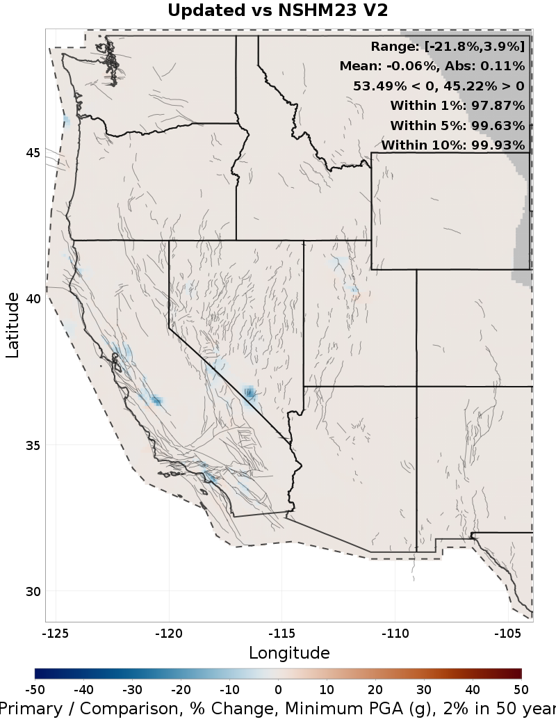 Difference Map