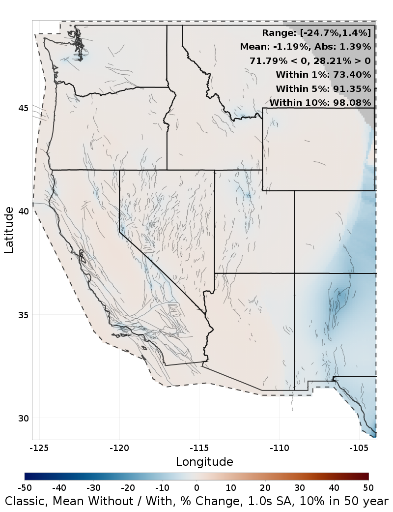 Percent Difference Map