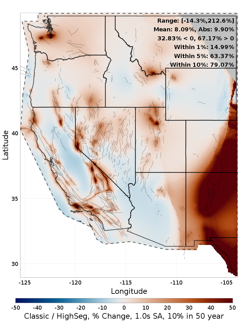 Difference Map