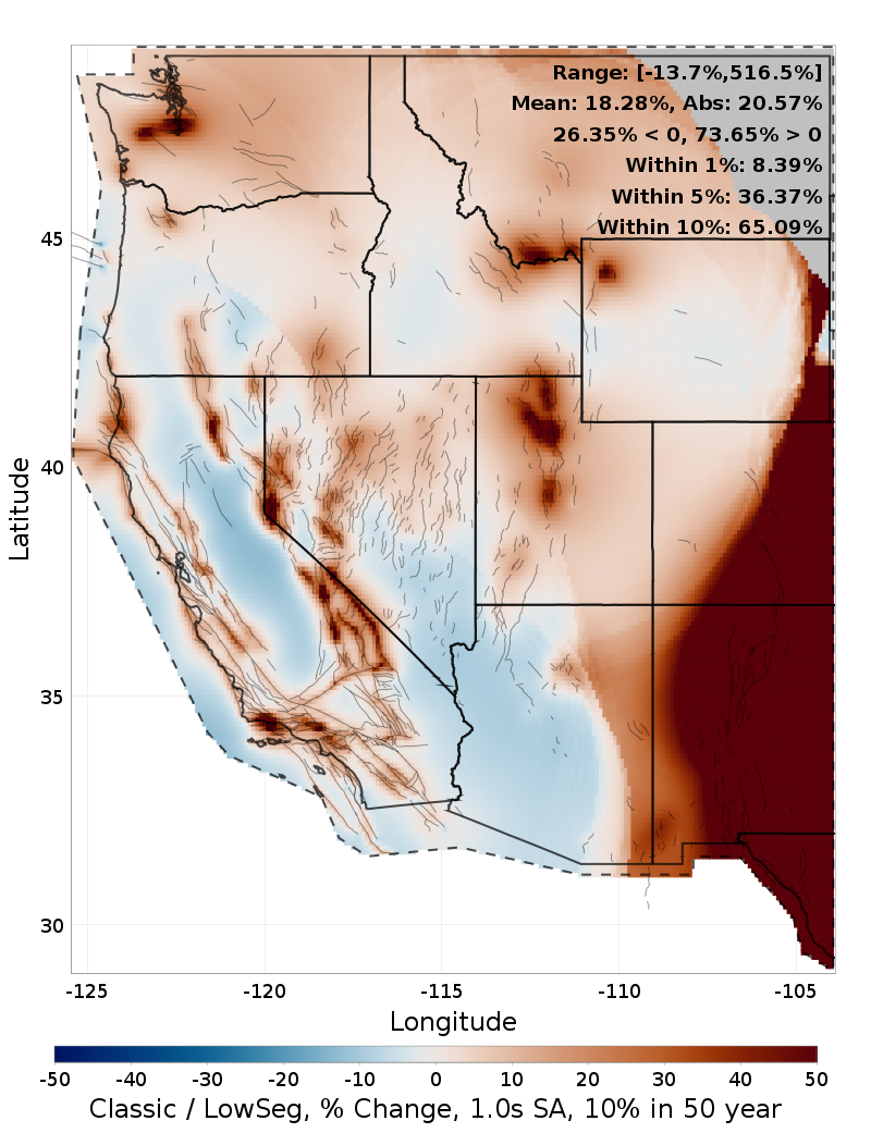 Difference Map