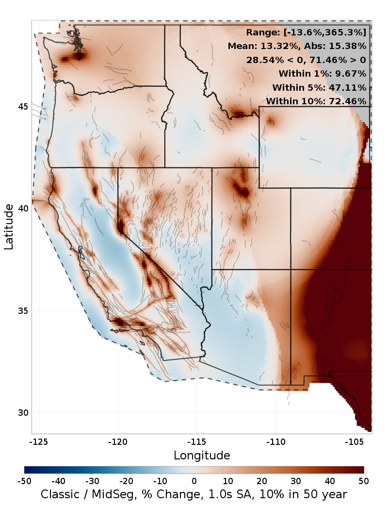 Difference Map