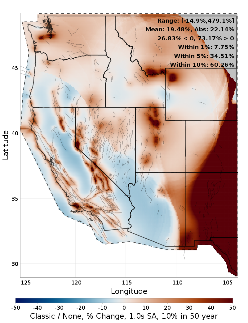 Difference Map