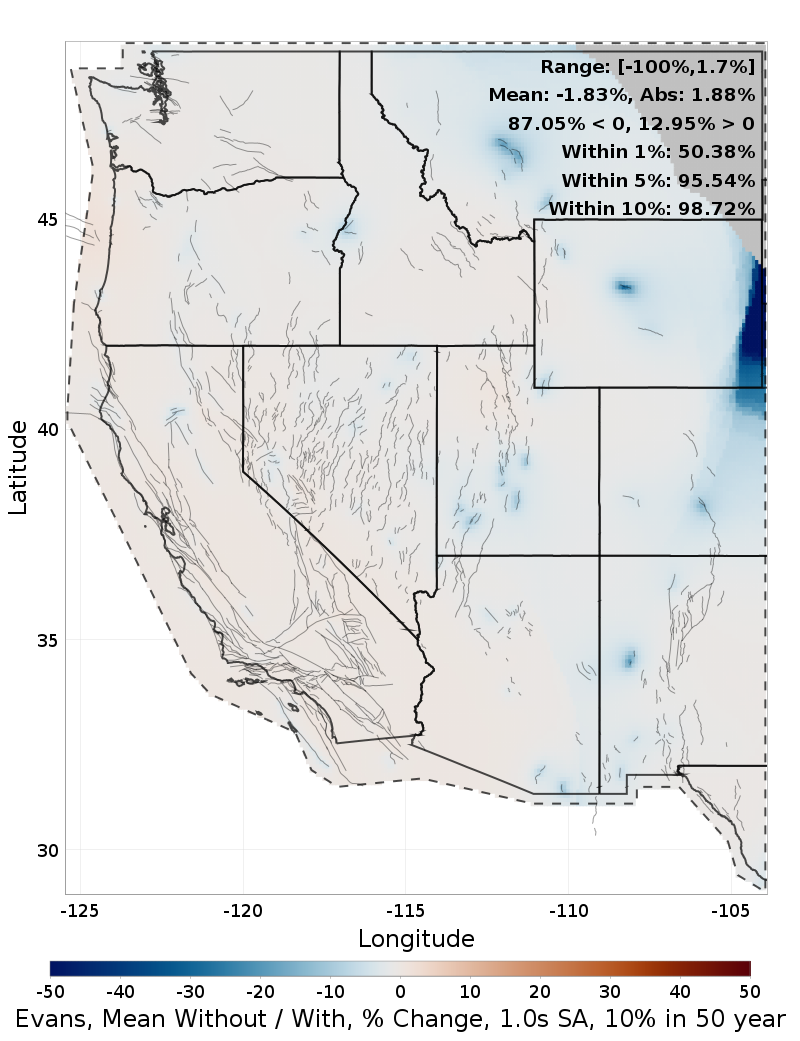 Percent Difference Map