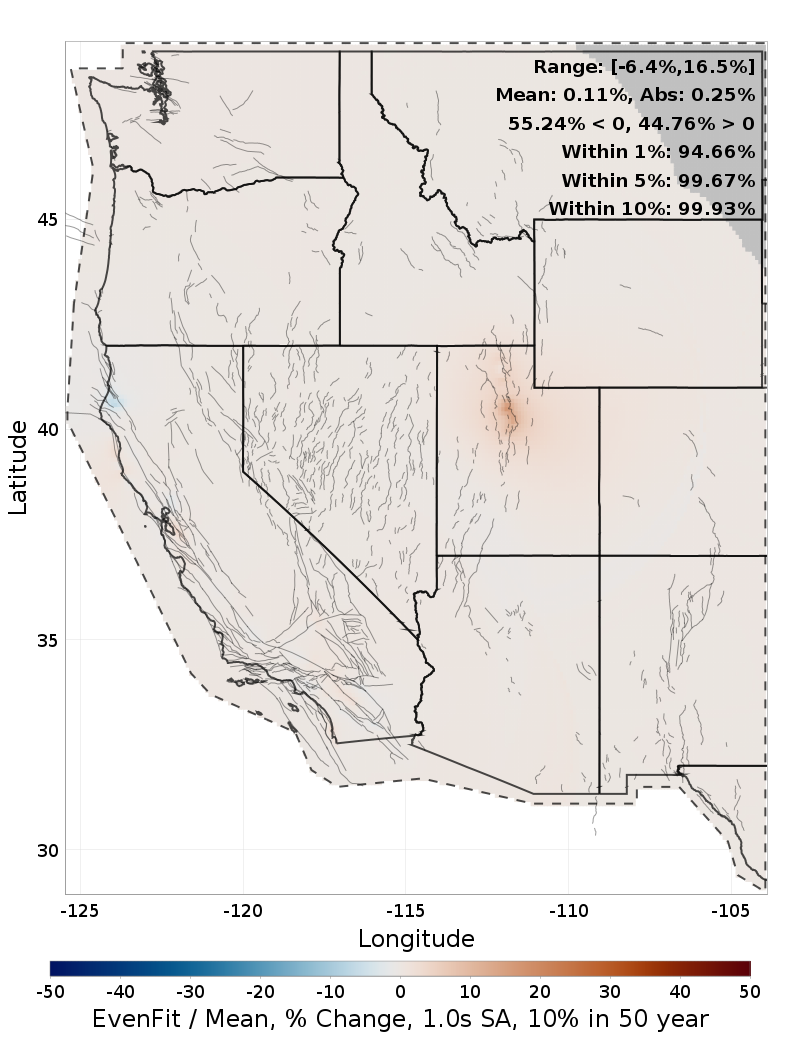 Percent Difference Map