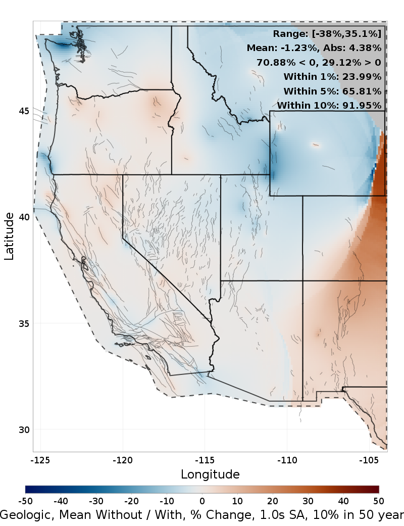 Percent Difference Map