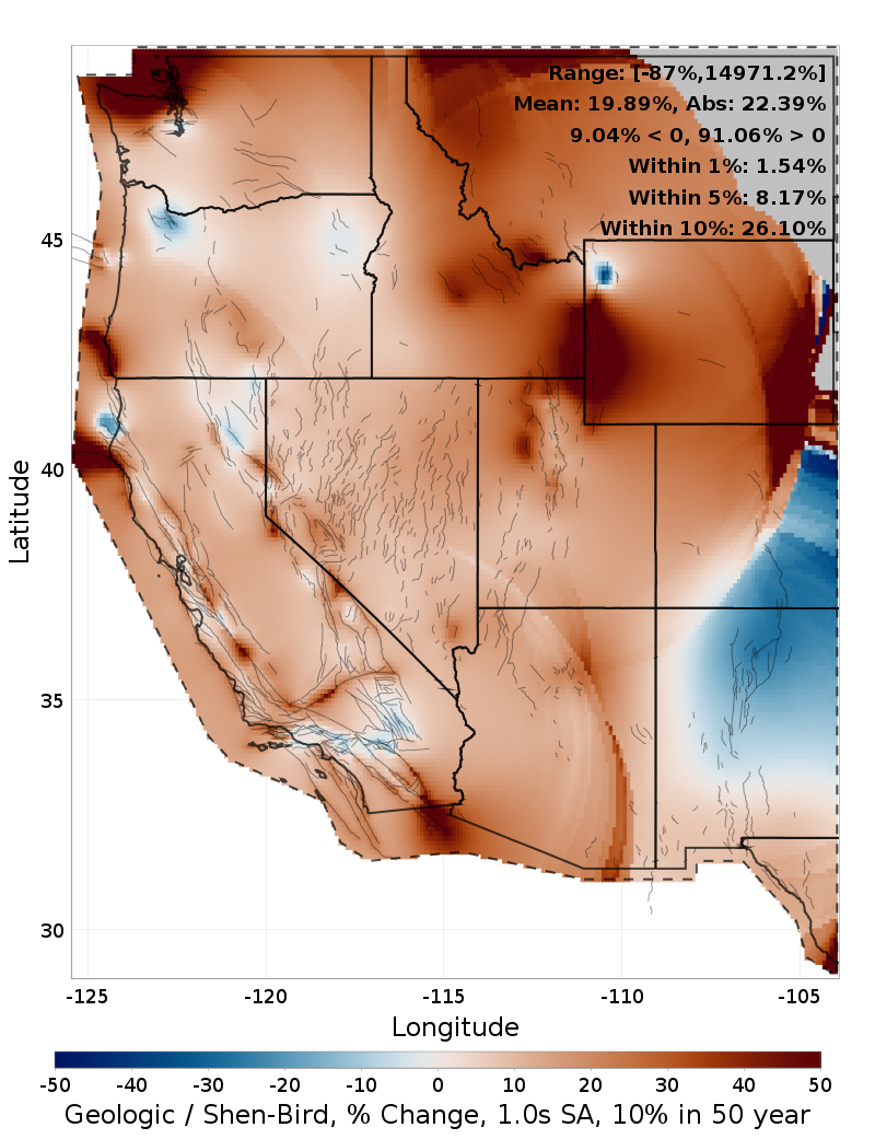 Difference Map