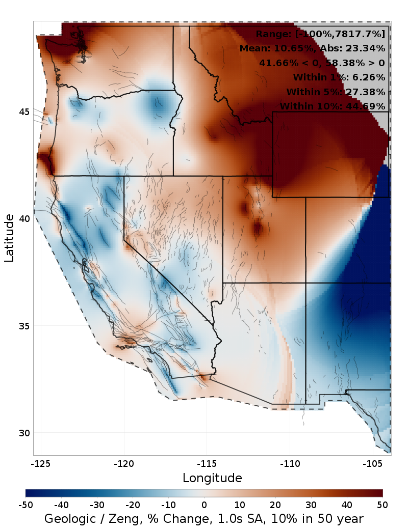 Difference Map