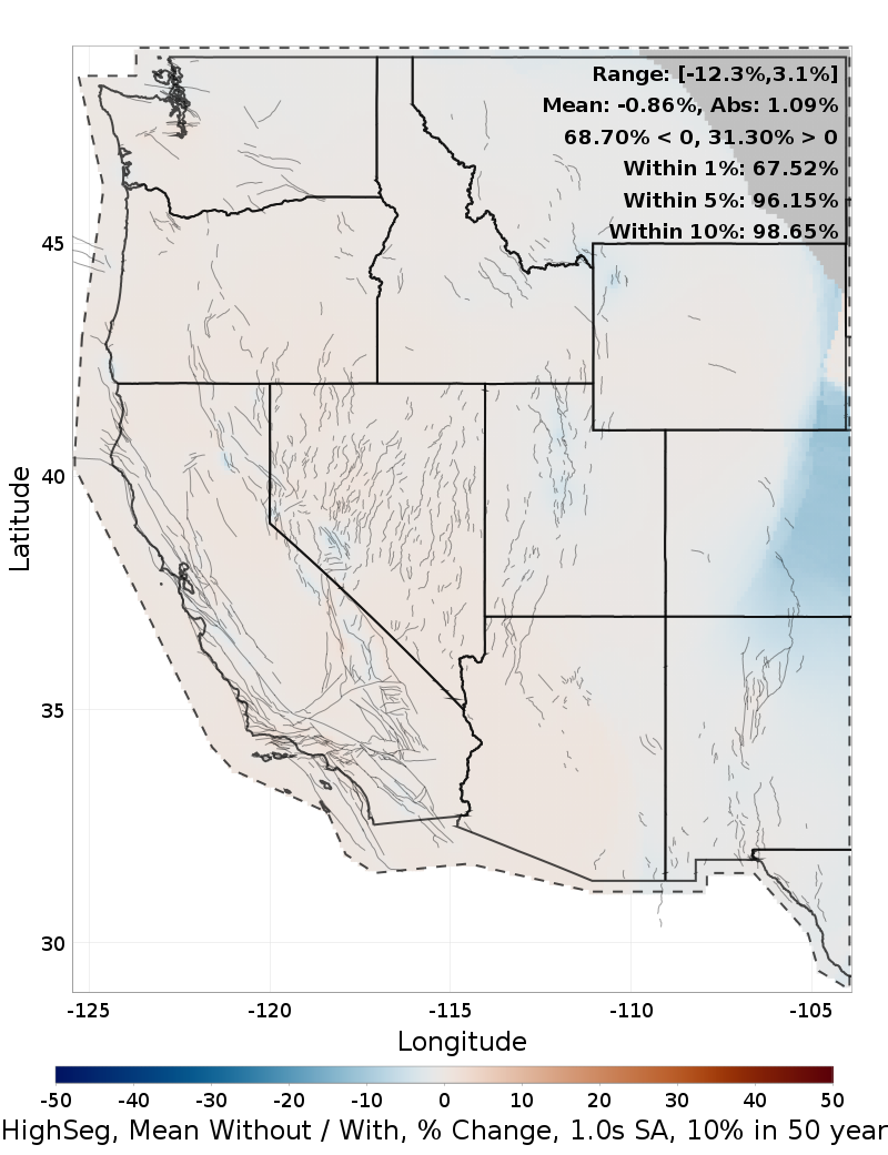 Percent Difference Map