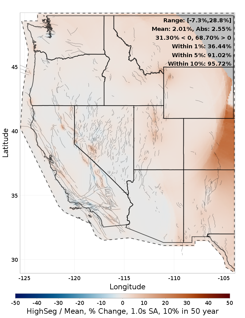 Percent Difference Map