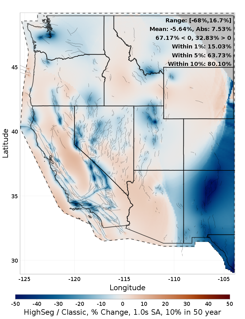Difference Map