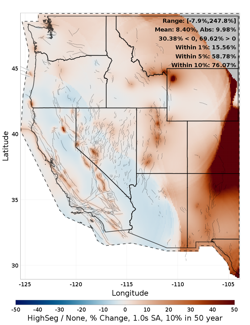 Difference Map