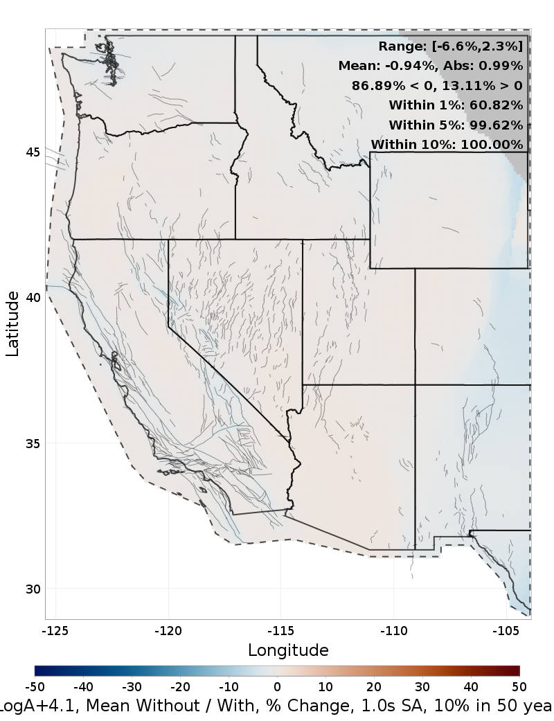 Percent Difference Map