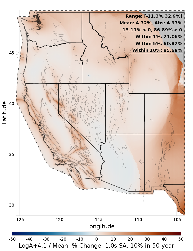Percent Difference Map