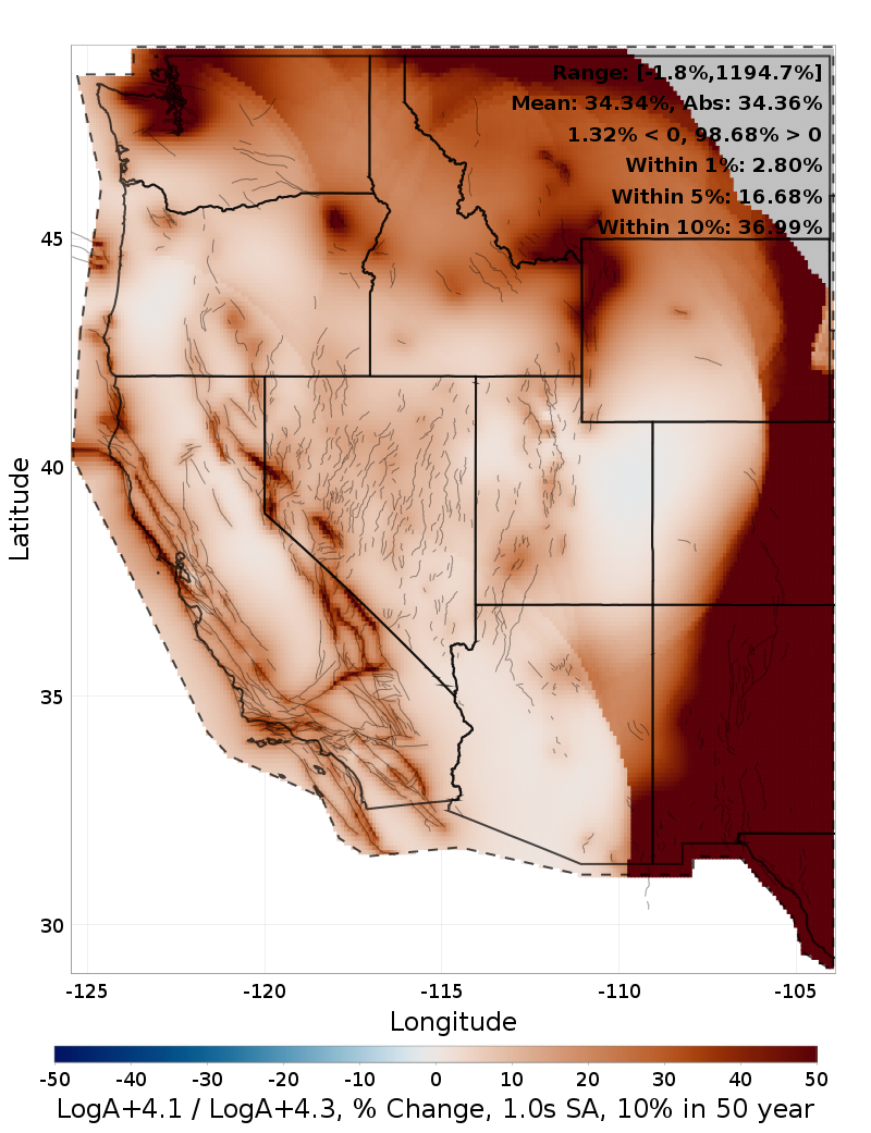 Difference Map