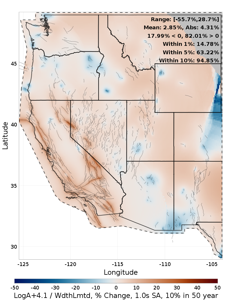 Difference Map