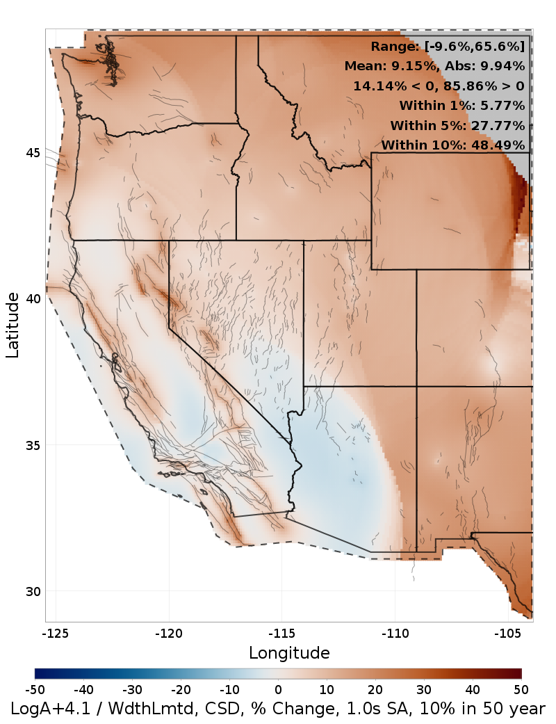 Difference Map