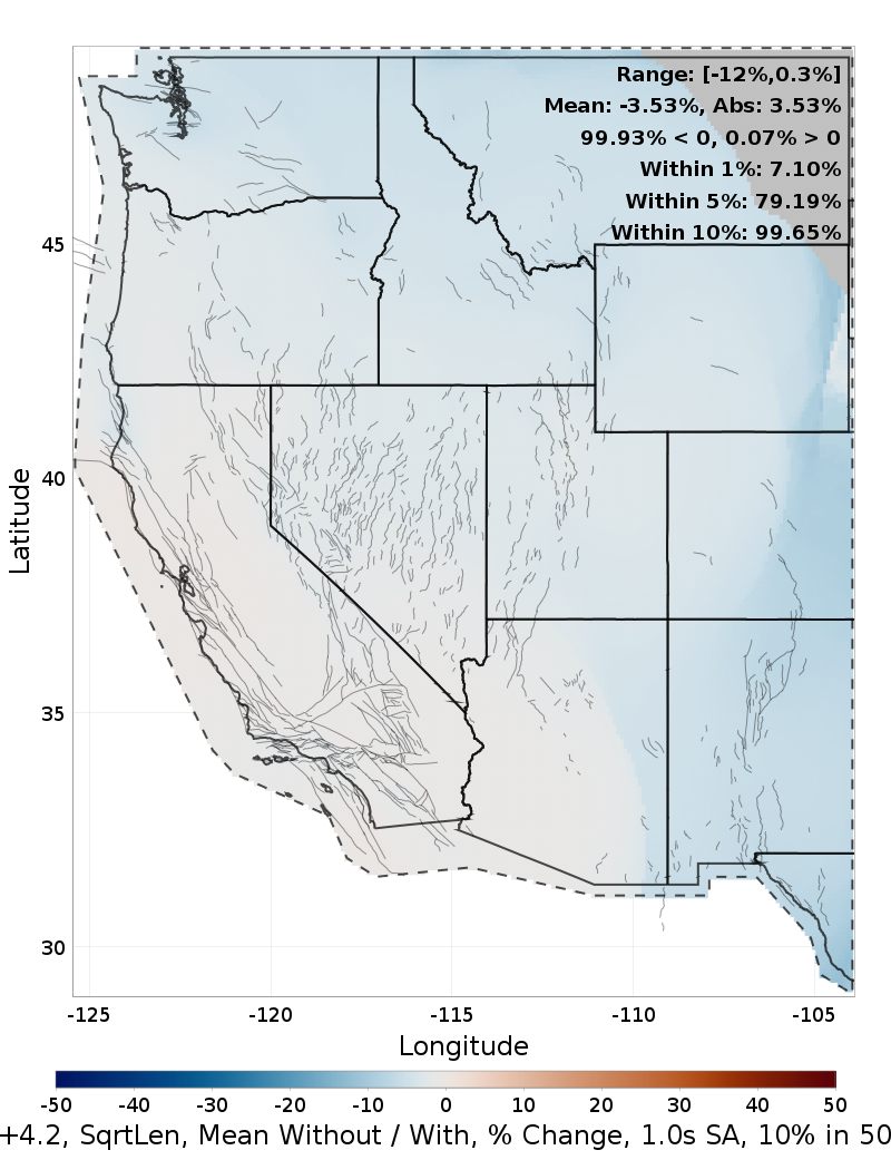 Percent Difference Map