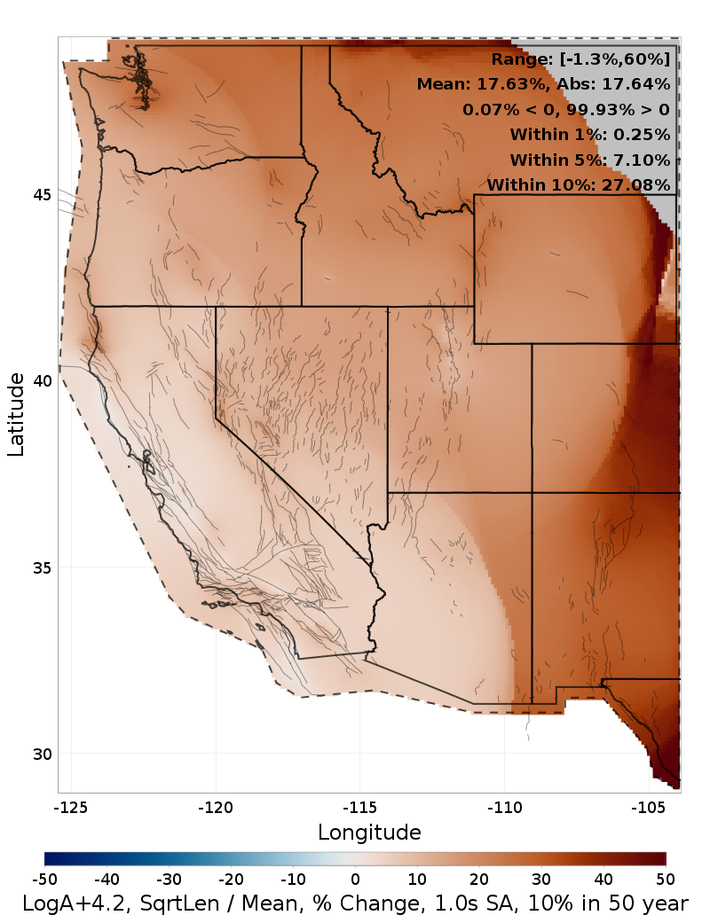Percent Difference Map