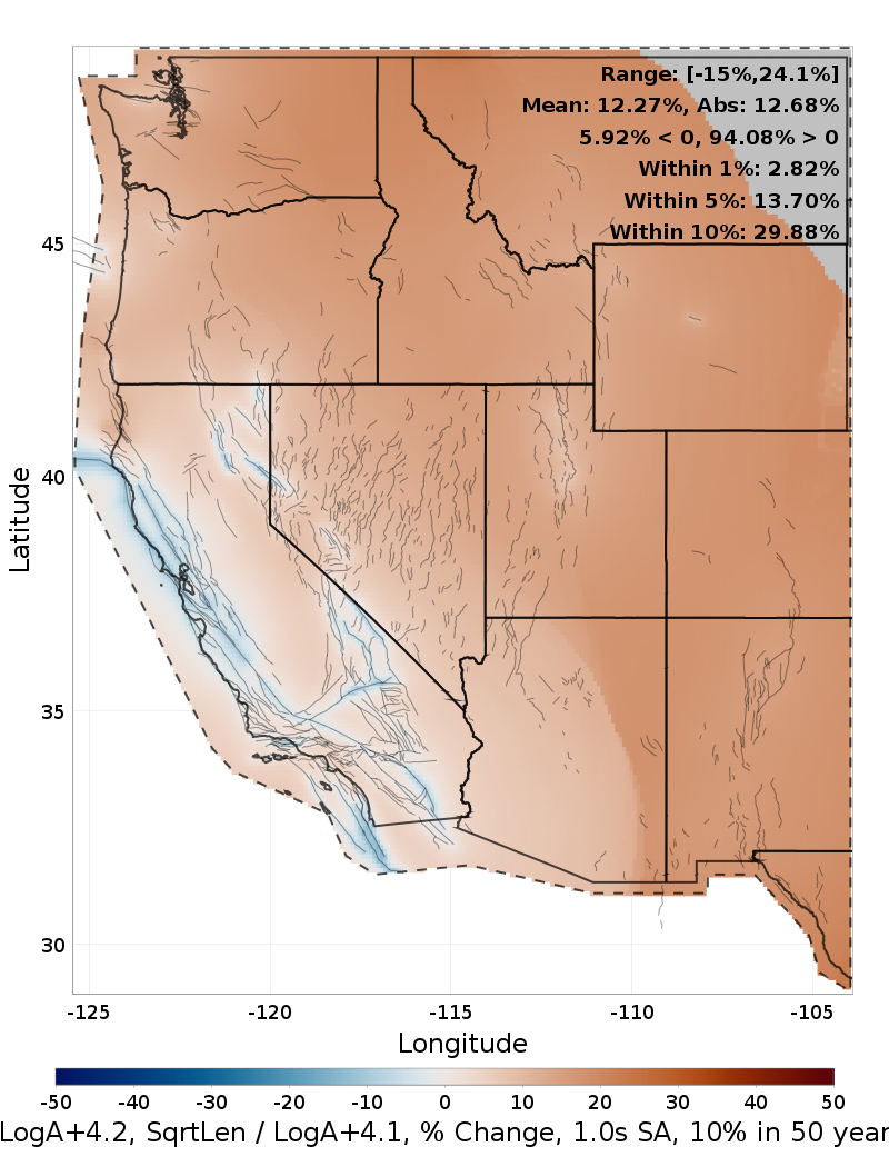 Difference Map