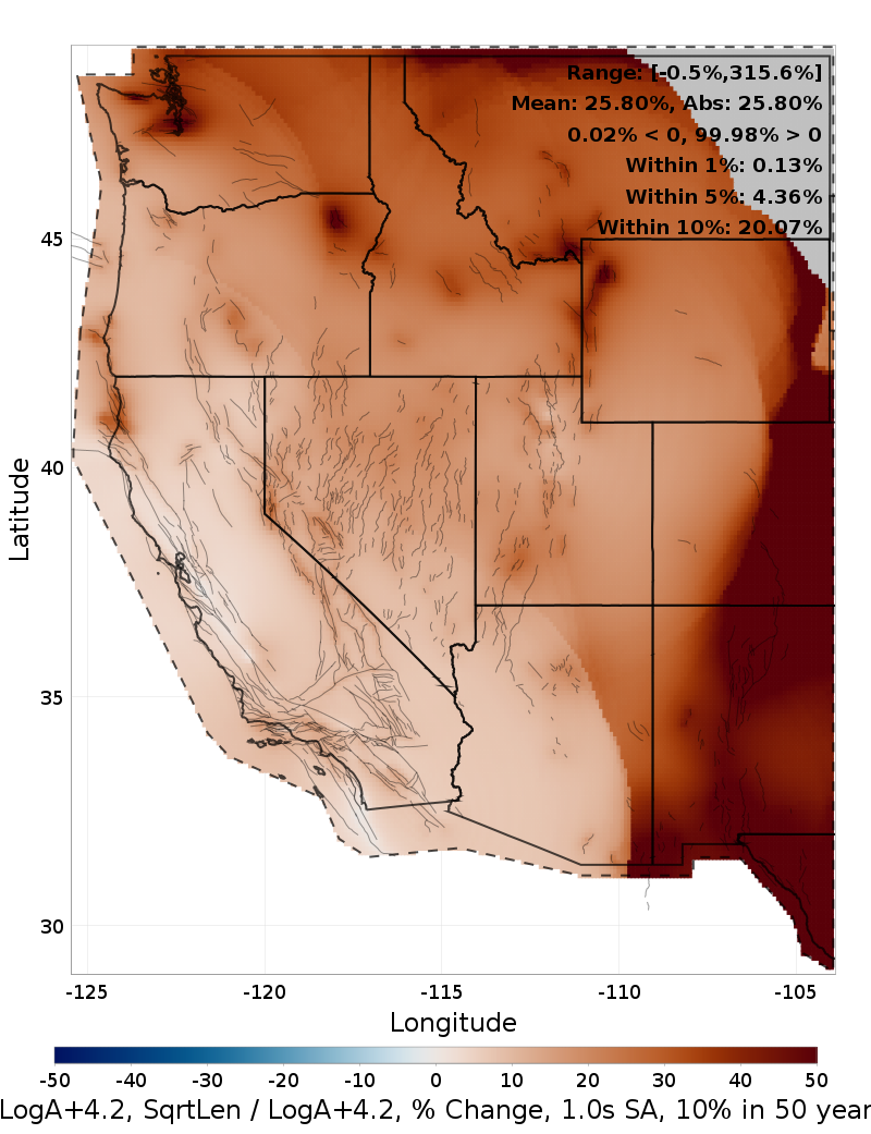 Difference Map