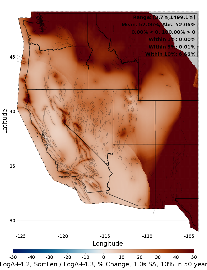 Difference Map