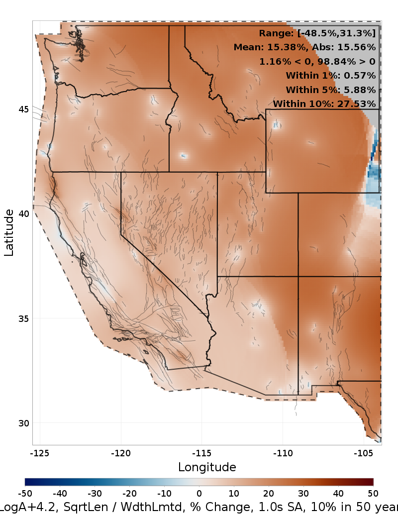 Difference Map