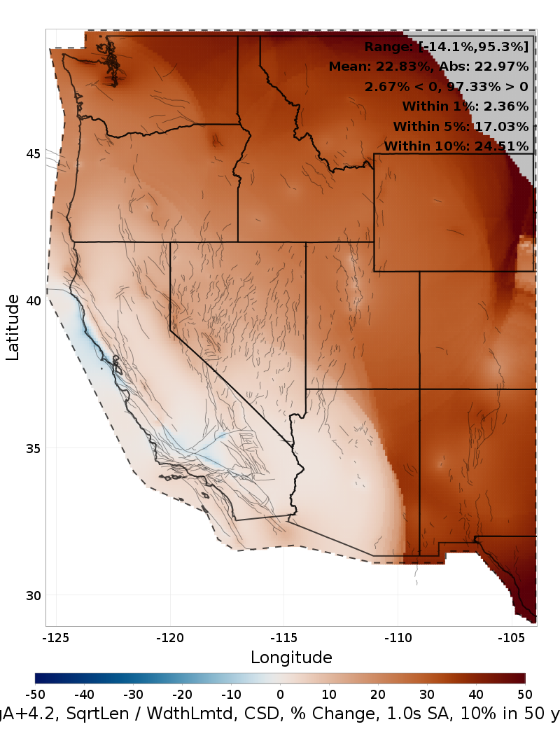 Difference Map