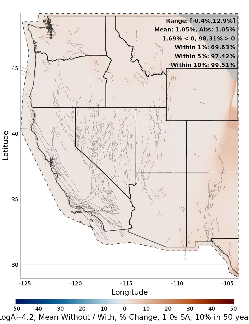 Percent Difference Map