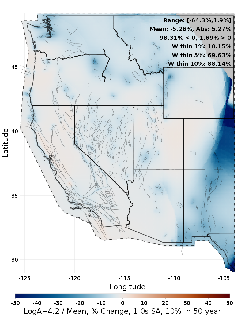 Percent Difference Map