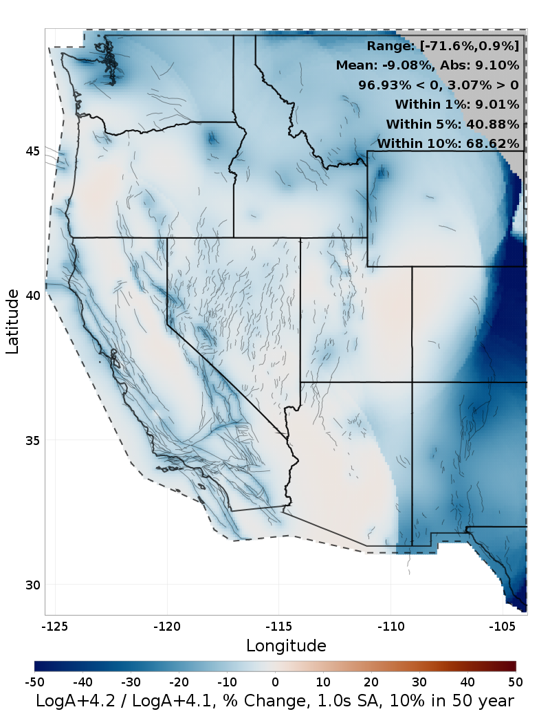 Difference Map