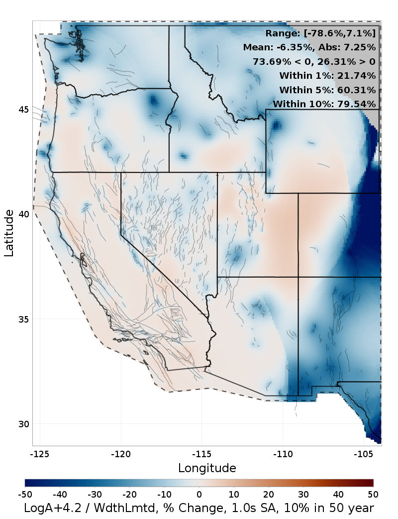 Difference Map