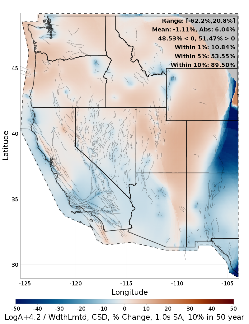 Difference Map