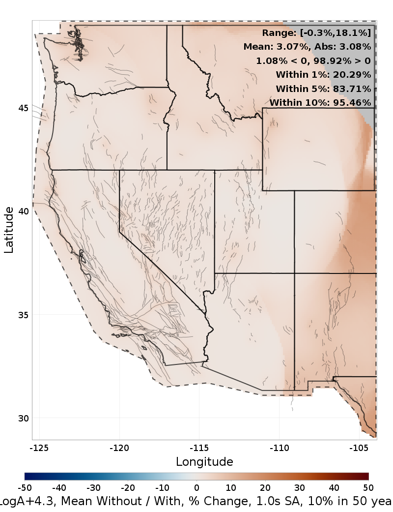 Percent Difference Map