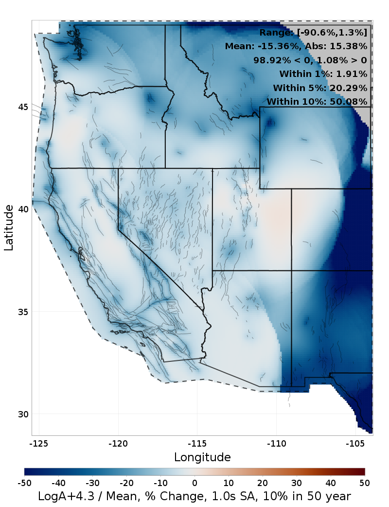 Percent Difference Map