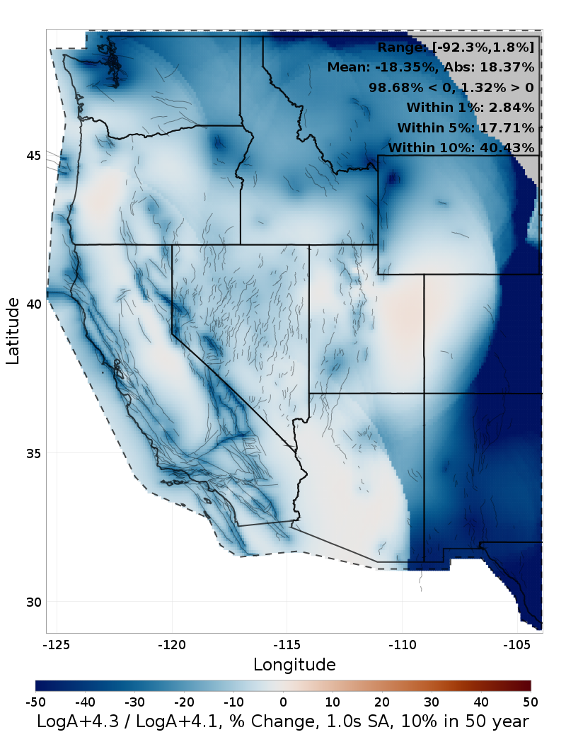 Difference Map